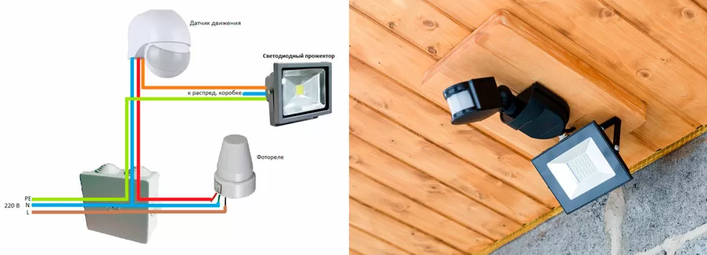 چراغ خیابانی با سنسور